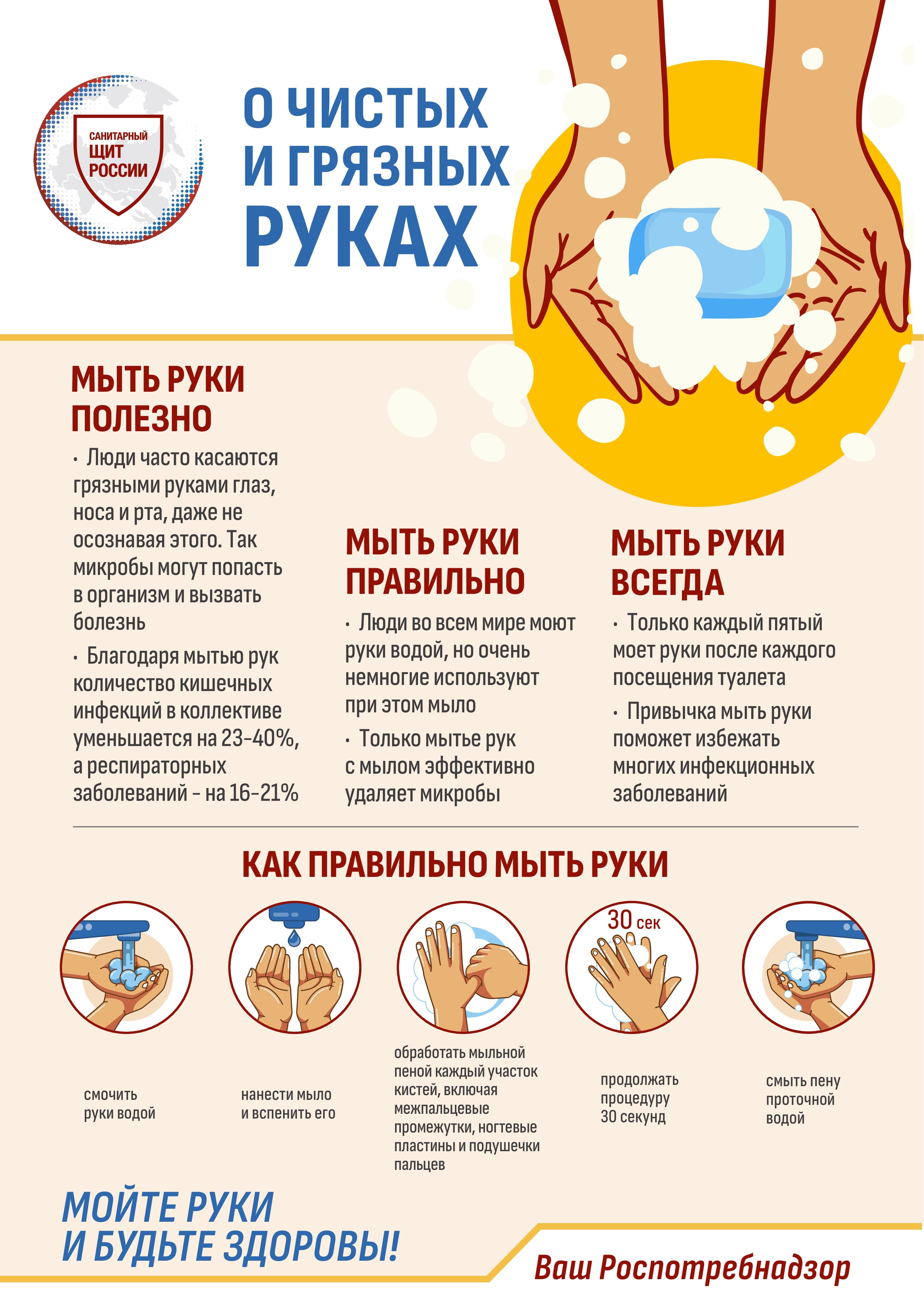 О чистых и грязных руках.jpg