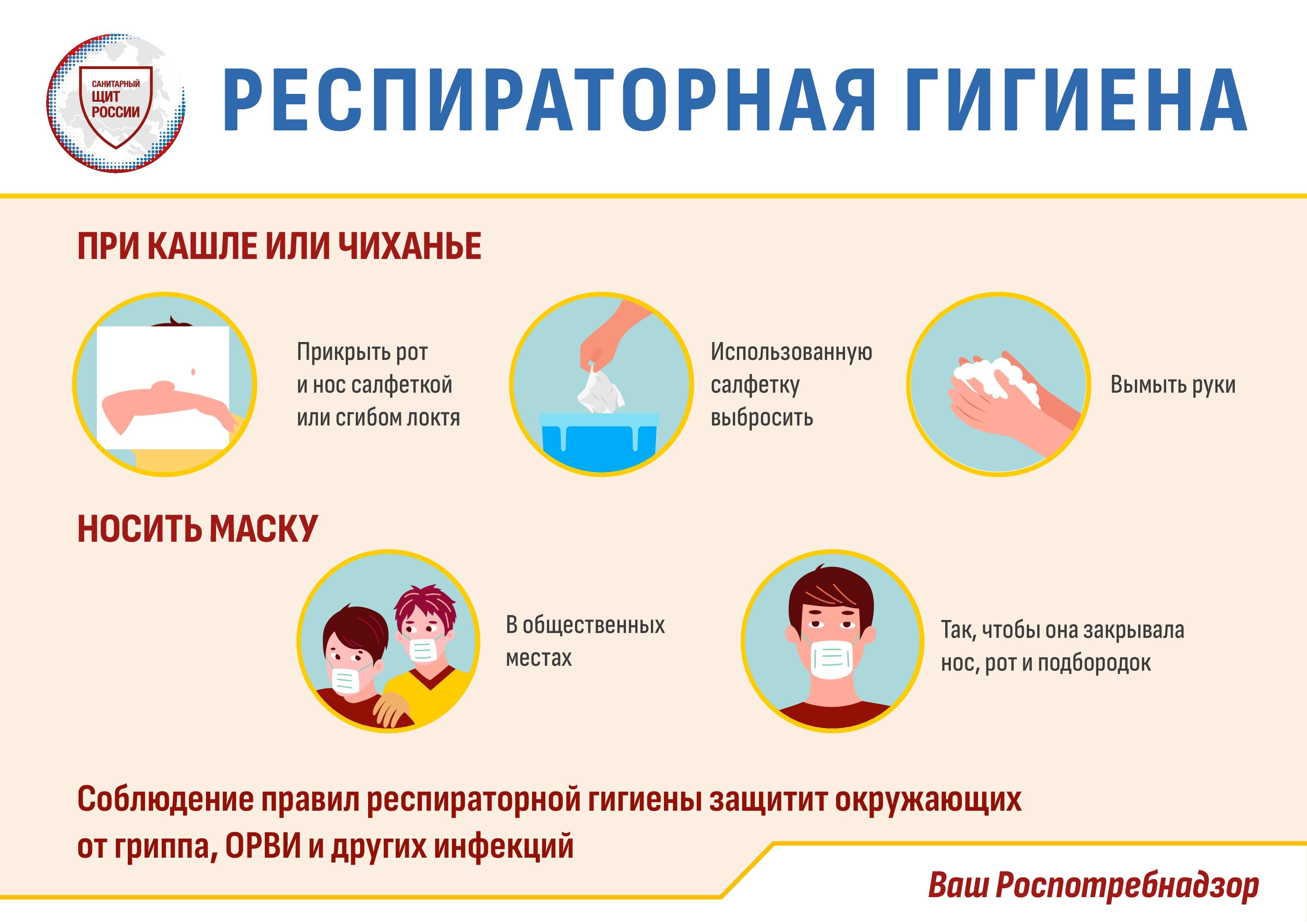 Респираторная гигиена.jpg